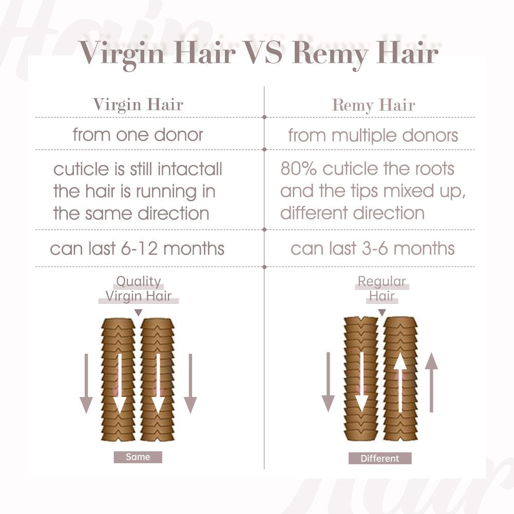 Balayage Virgin Tape-In Hair Extensions - Image 13